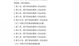 唐3 175级最新爆料,神秘技能觉醒，巅峰对决即将开启！