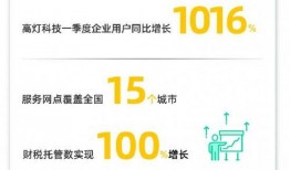 2021一灯最新爆料,揭秘娱乐圈幕后真相