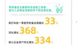 2021一灯最新爆料,揭秘娱乐圈幕后真相