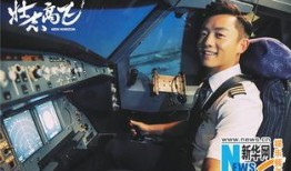 壮志高飞电视剧,青春逐梦，翱翔蓝天