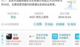 爆料最新娱乐消息,明星大事件幕后真相大揭秘！