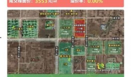 邯郸保利最新爆料信息,揭秘邯郸保利项目全新规划与亮点