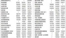 上热门如何投稿爆料视频,轻松走红网络