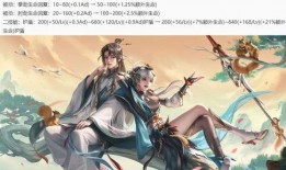 七夕云缨皮肤最新爆料,浪漫元素与时尚设计完美融合