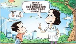 健康的漫画,漫画中的健康智慧