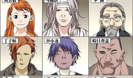 一人之下漫画免费阅读,探寻异能世界的奇幻旅程