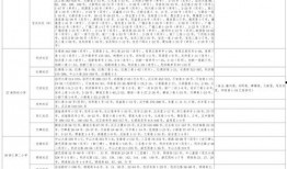 龙港街舞爆料视频大全最新,揭秘最新爆料视频大全